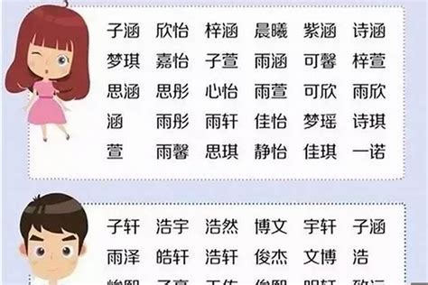 好聽的中文名字男|100个好听的男孩名字，古风儒雅、洒脱大气的好名字！